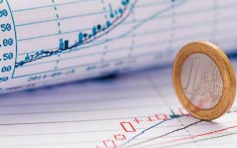 国际期货粮食领域