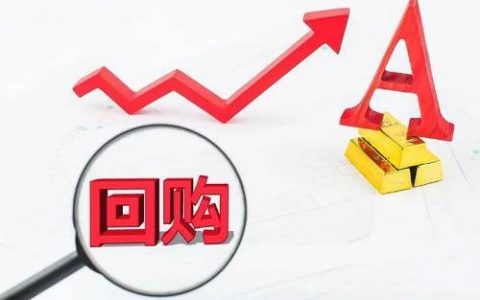 都城国际期货 开户